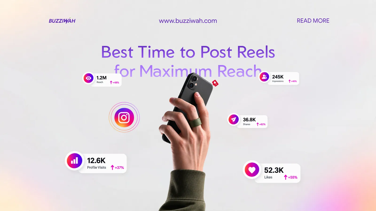 Best Time to Post Reels for Maximum Reach (Is There Really One?)